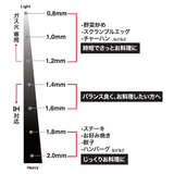 KURO(ガス・IH兼用)
