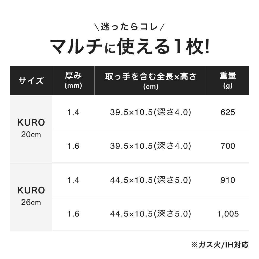 KURO（ガス火専用）｜選べる板厚の鉄フライパン｜【公式通販】藤田金属
