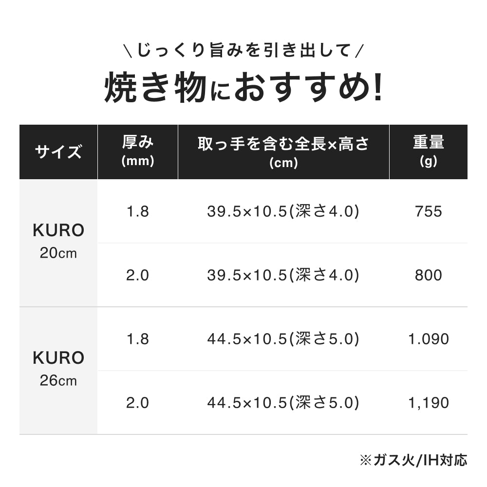 KURO（ガス火専用）｜選べる板厚の鉄フライパン｜【公式通販】藤田金属